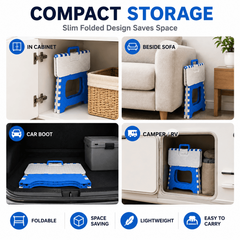 Blue Heavy Duty Folding Step Stool with Carry Handle Foldable Useful Camping Stool - Birmingham Toys & More